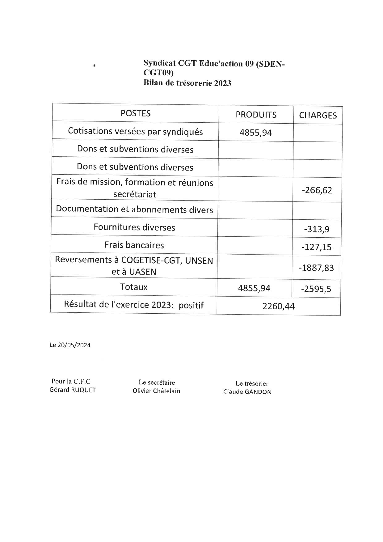COMPTES SDEN 2024 PAGE 1