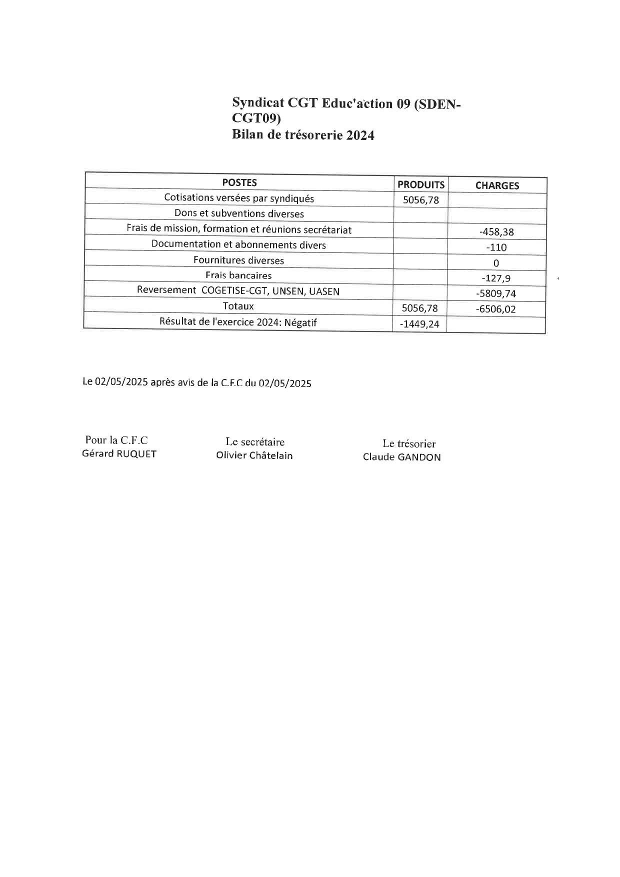 COMPTES SDEN CGT 09+ 2024 PAGE 2