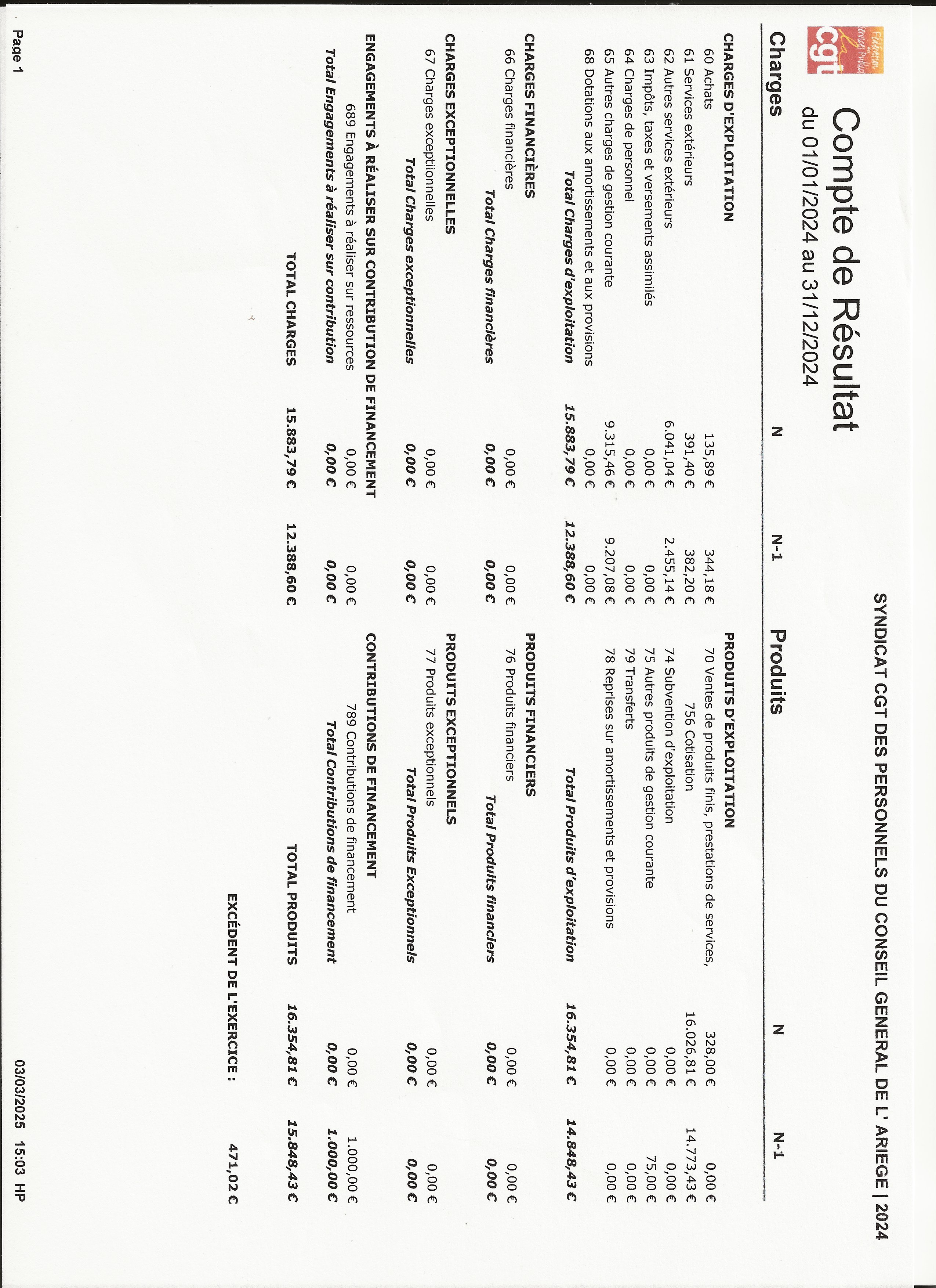 compte 2024 CGT Conseil général