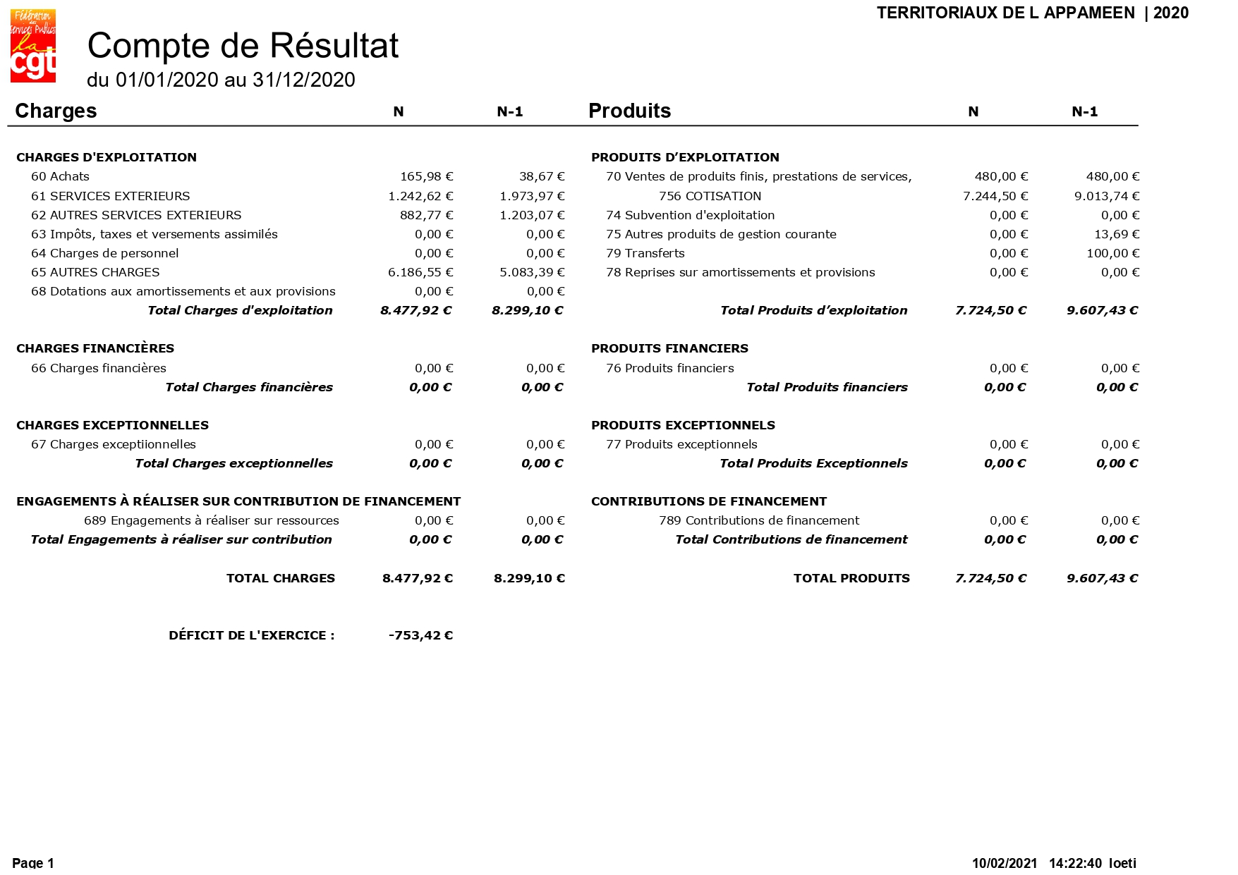 TX MAIRIE PAMIERS COMPTE RESULTAT 2020