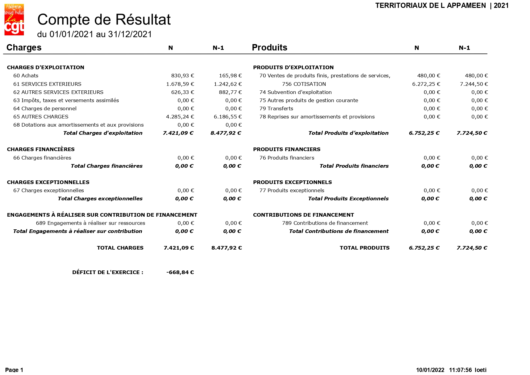 TX PAMIERS COMPTE RESULTAT 2021