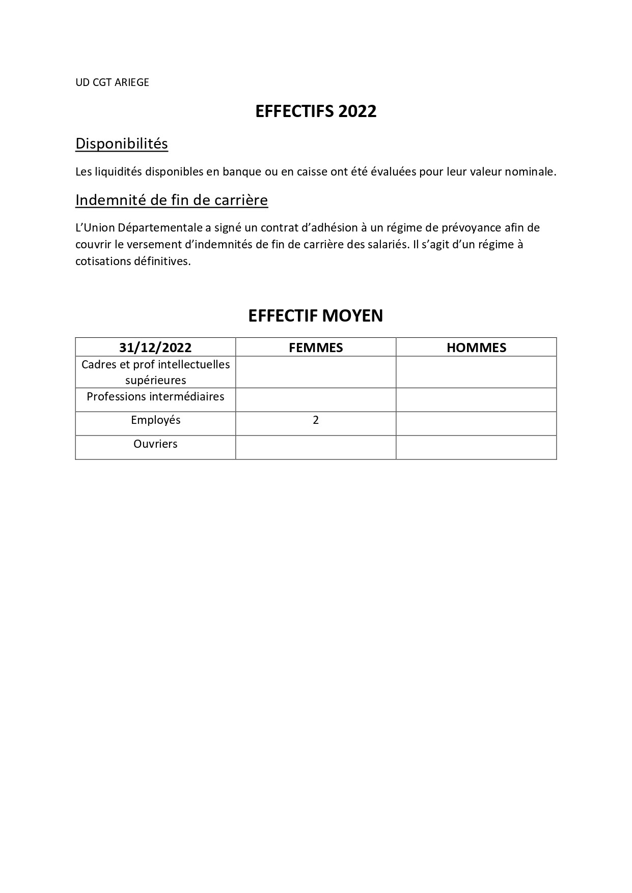 EFFECTIFS
