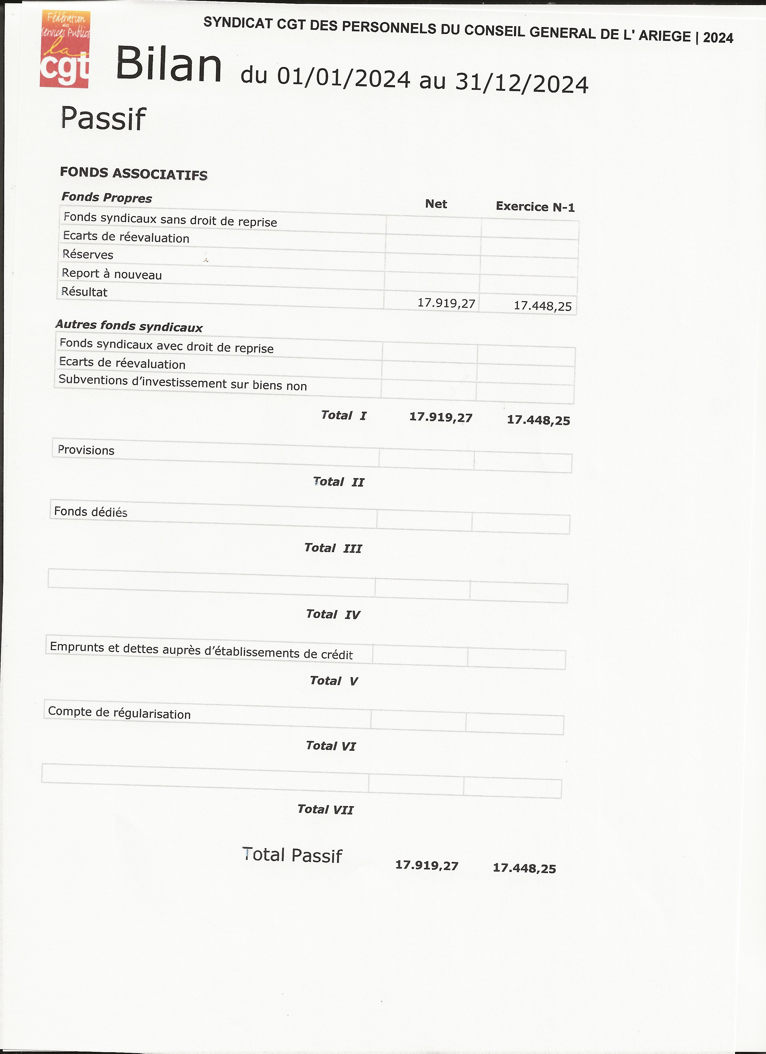 compte 2024 CGT Conseil général