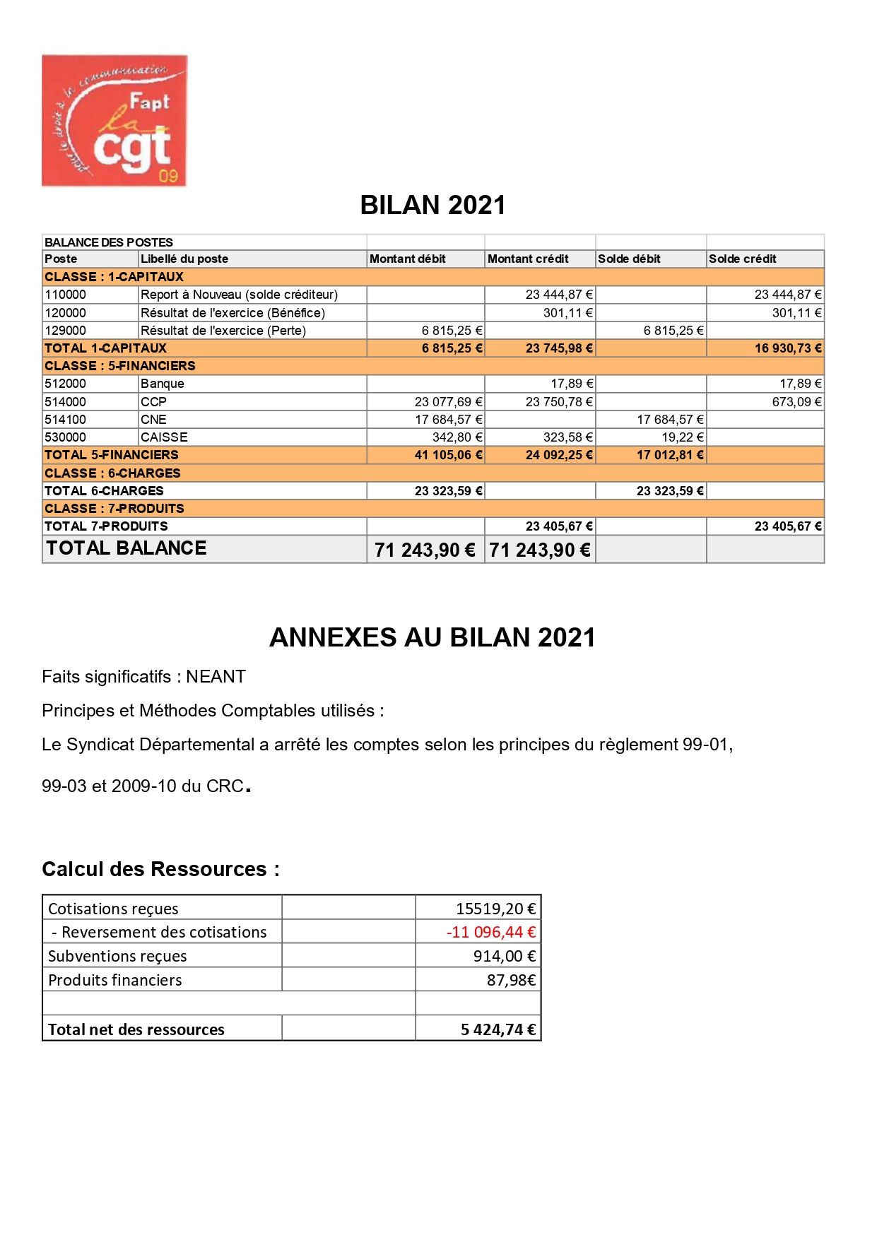 COMPTE 2021 SYNDICAT CGT FAPT 09