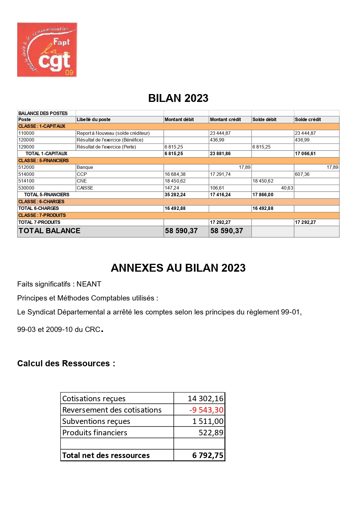 COMPTE 2023 SYNDICAT CGT FAPT 09
